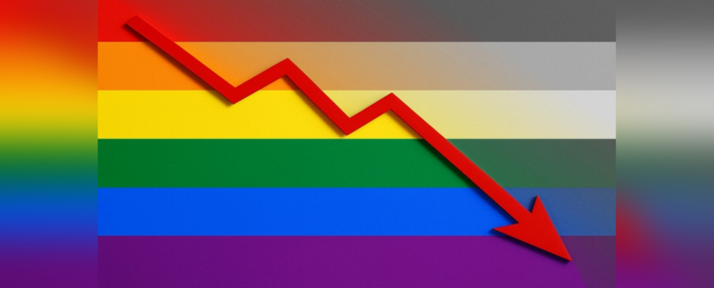 Malejące poparcie dla ideologii LGBT w Holandii - czy Polska podąży tą samą drogą?